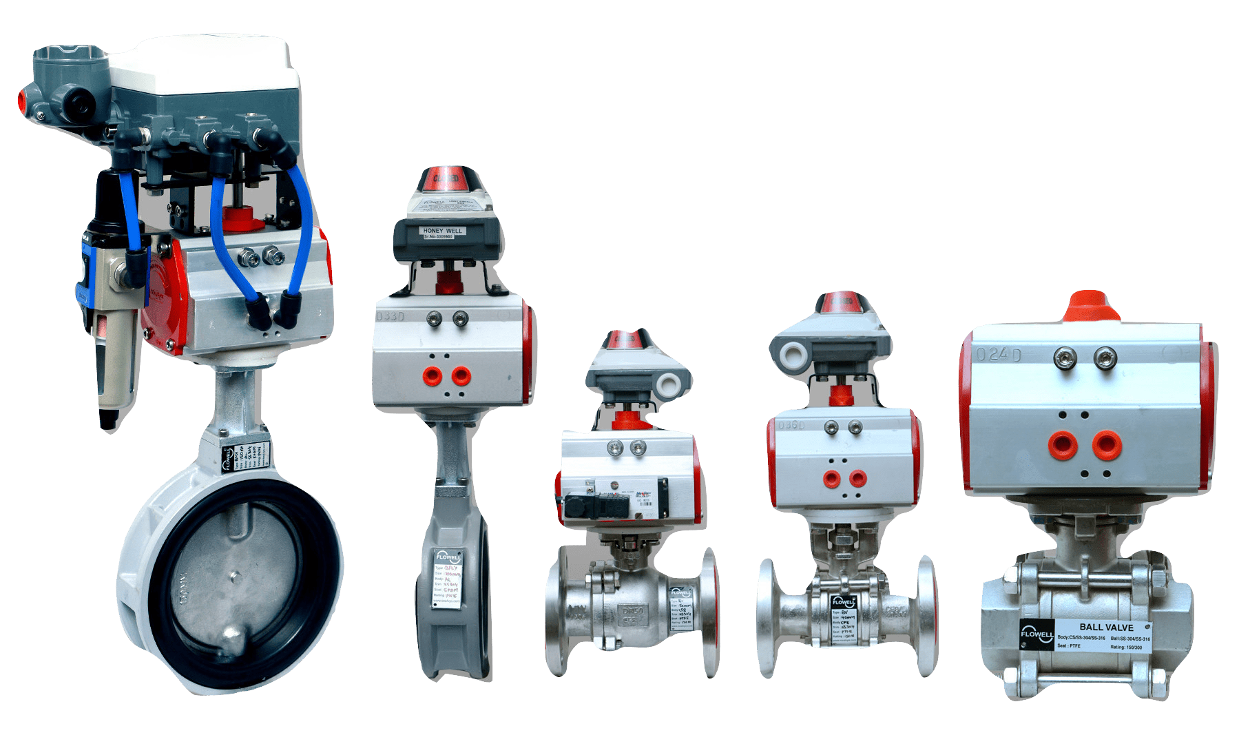 valve automation